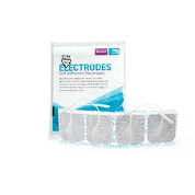 Square Electrodes